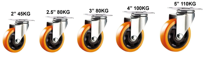 RUEDA INDUSTRIAL GIRATORIA NARANJA